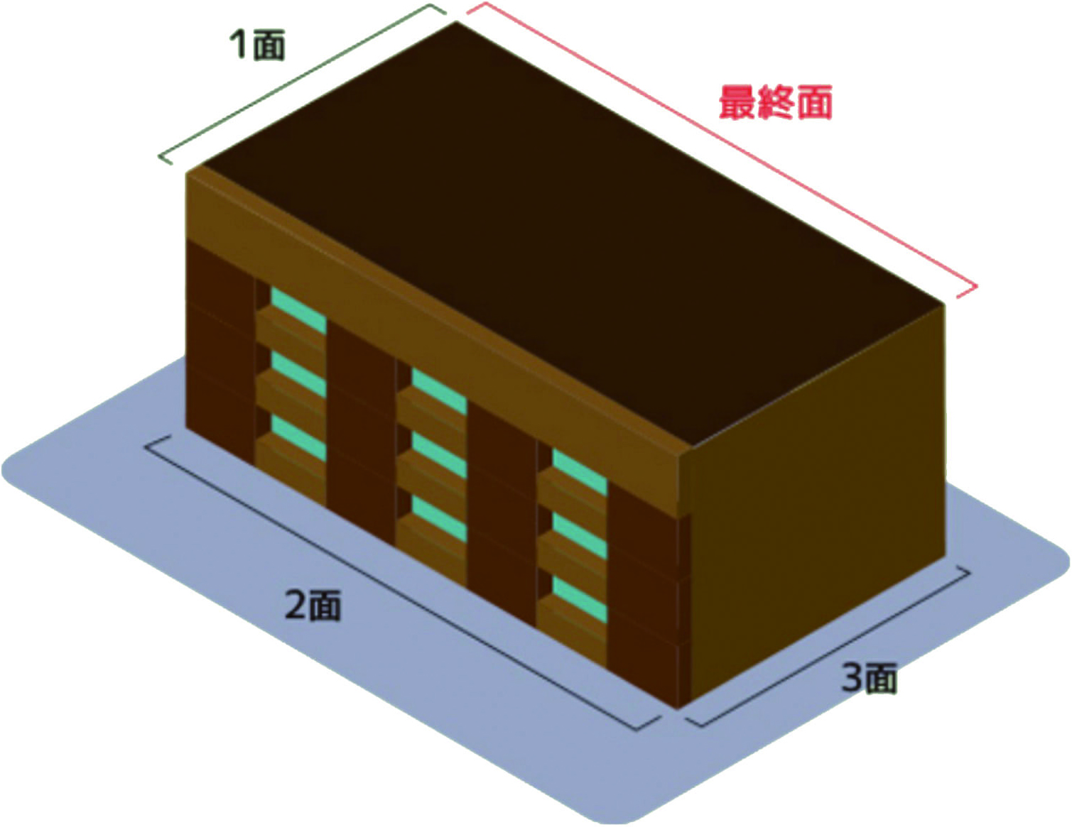 集合住宅の画像